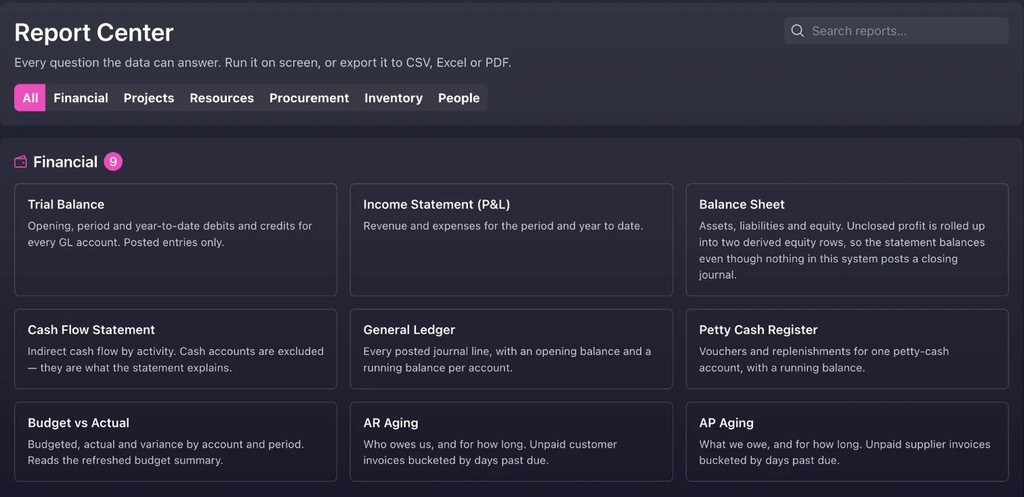 Easy PM report centre listing financial, project and procurement reports